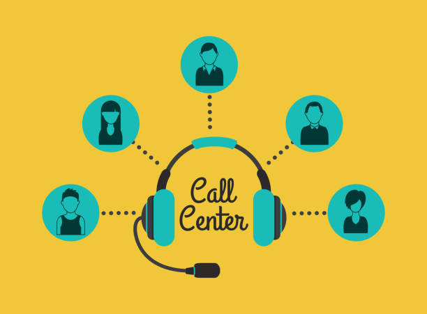 call center outsourcing with garage2global